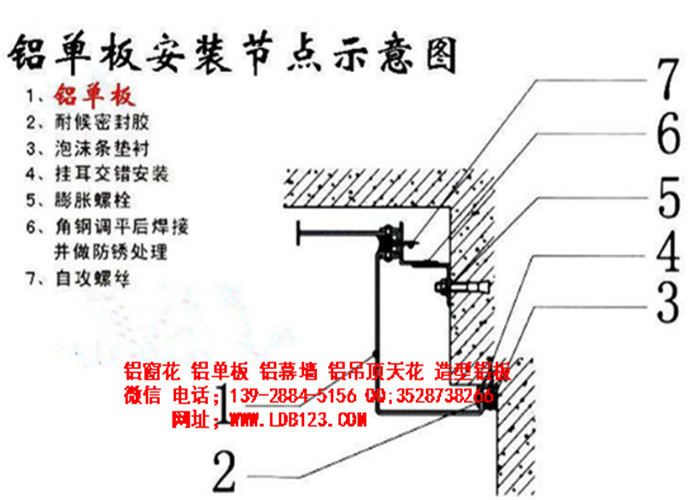 外墙铝单板龙骨安装图图片